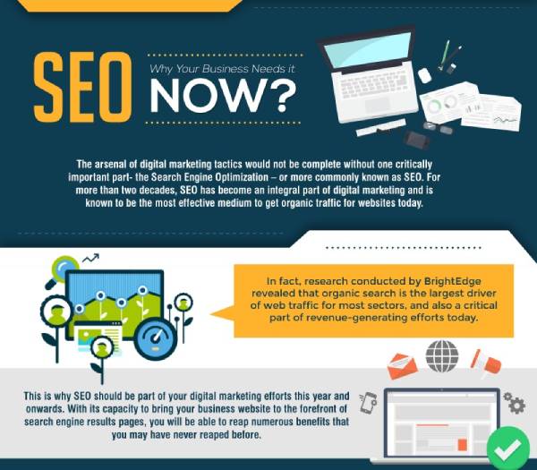 SEO-Pros Updated
