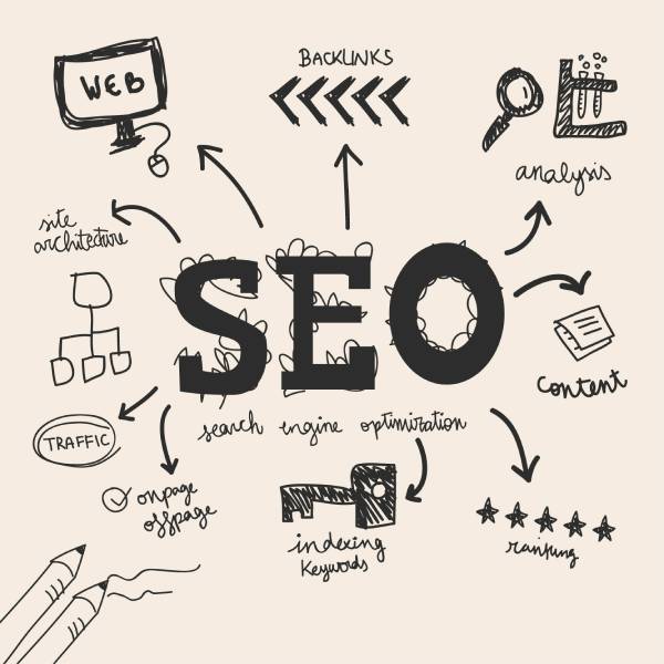 SEO Gold Coast New